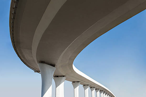 Best Concrete Repair Services  in Snyder, TX
